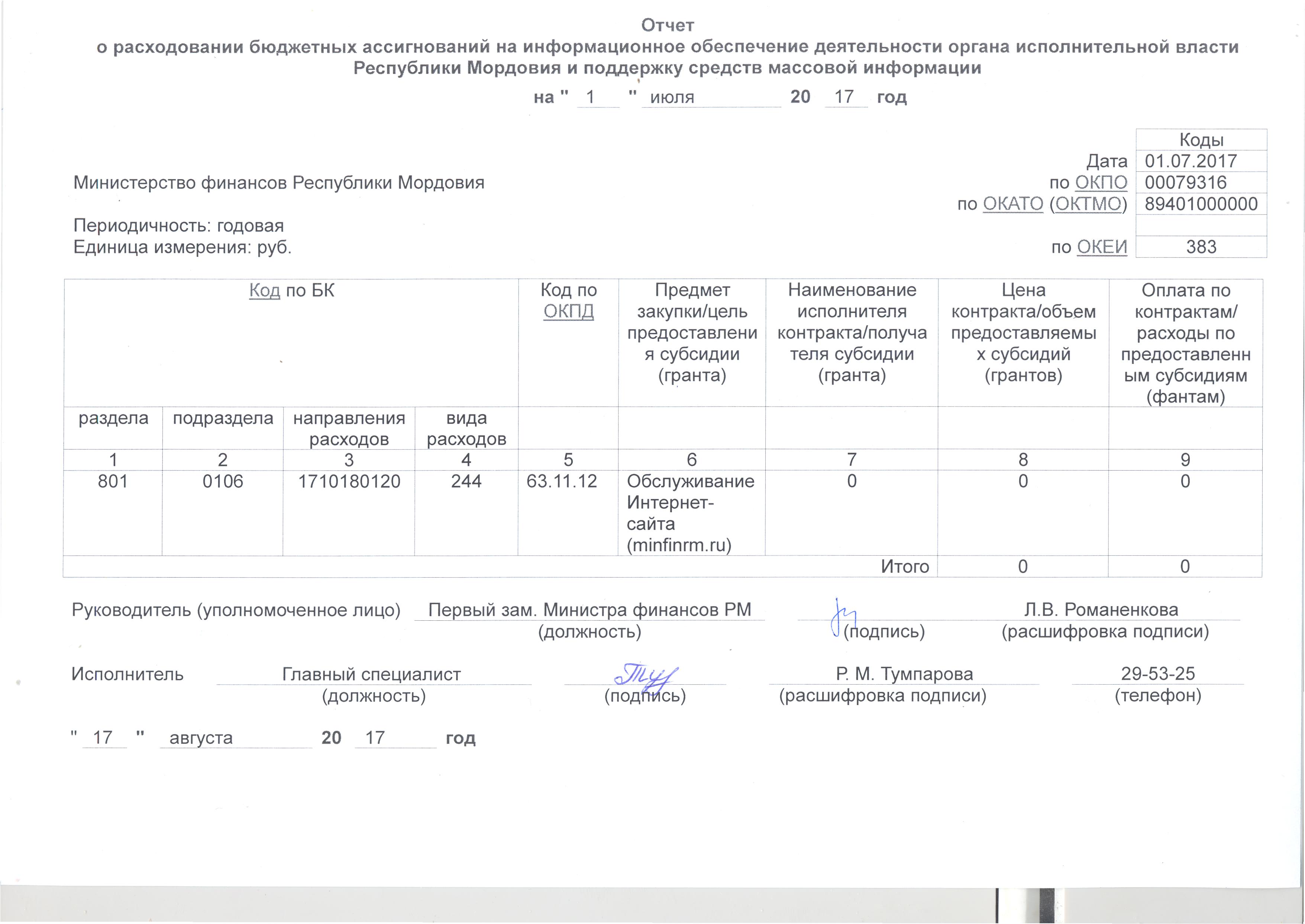 Отчет о расходах в целях софинансирования. Анализ расходования бюджетных ассигнований дорожного фонда.